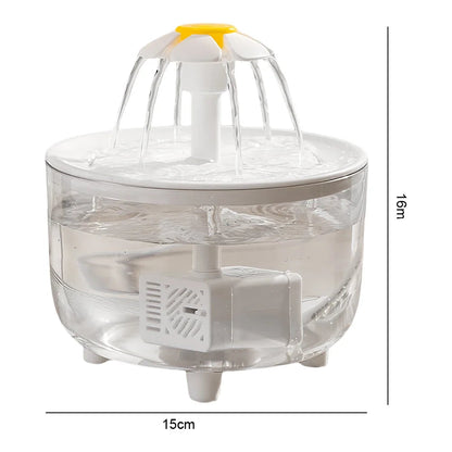 Fontaine à Eau Automatique USB pour Chat