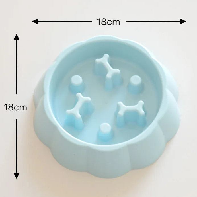Gamelle Anti Glouton pour Chat